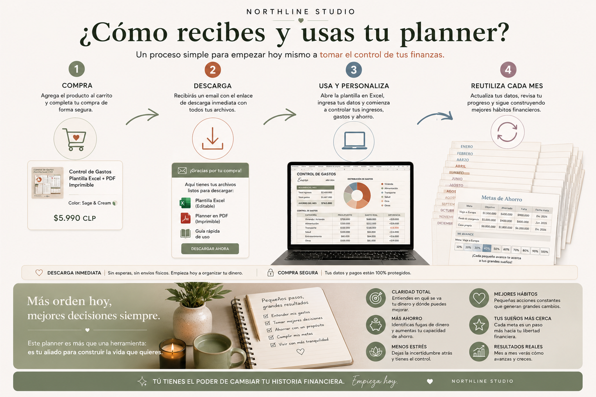 Control de Gastos | Plantilla Excel + PDF Imprimible